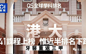 最新！2021QS世界大學(xué)學(xué)科排名揭曉，4大港校獲全球Top10
