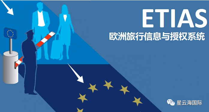 定了！ETIAS系統(tǒng)明年上線，入境歐洲有何影響？