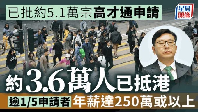 5.1萬人獲批高才通，港府為其提供這些服務(wù)→
