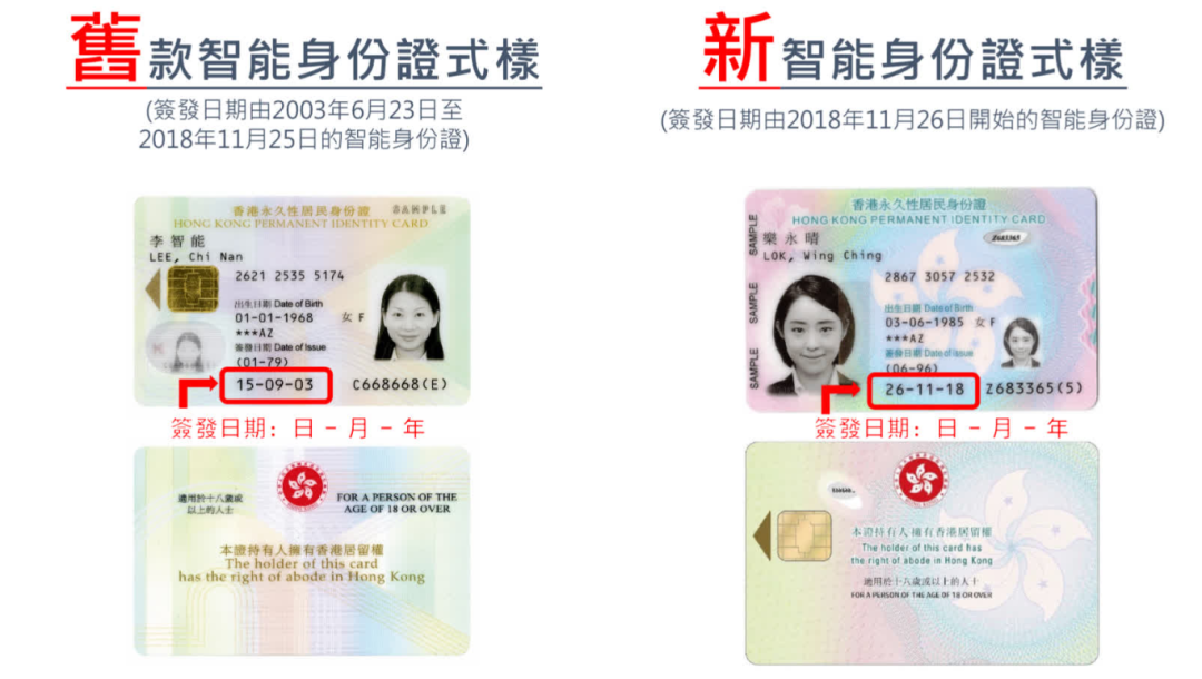 【重要提醒】香港舊款身份證將分階段失效！