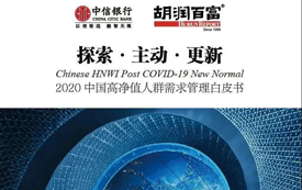 2020全球資產(chǎn)配置，首選香港！